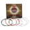 IRIN C105 Colorful Rainbow Acoustic Classical 2