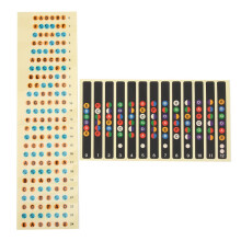 2 stuks gitaarnotenstickers met toetsschaal