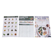 Tableau de planification des repas avec liste d'aliments (3 éléments) - Guide de régime alimentaire