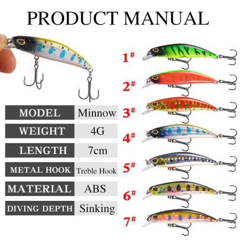 Conjunto de 7 iscas de pesca de plástico para pesca marítima, iscas de superfície. 2