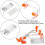 Waterproof Bee Shape LED String Lights - Battery Operated 1.2m Length 11