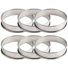 Runder Backring für English Muffins, doppelt gerolltes Design, hochwertige Materialien, Metallform für Crumpets und Kuchen, verschleißfester