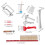 12Pcs Beekeeping Tools Kit Stainless Steel Bee Hive Maintenance Set 6