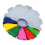 Crayon Washable Rotatable Round Box Oil Pastel Set 3