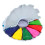 Crayon Washable Rotatable Round Box Oil Pastel Set 4