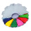Crayon Washable Rotatable Round Box Oil Pastel Set 2