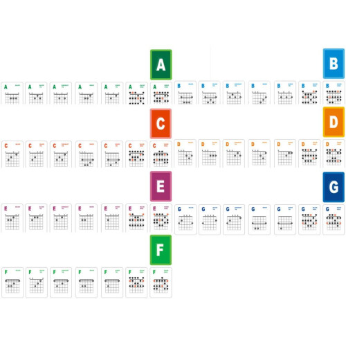 Guitar Chords Card 49 Sheets 6 String Acoustic 1