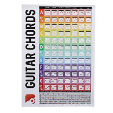 Guitar Chords Poster Chart Copperplate Paper