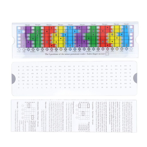 Guitar Pentatonic Sliding Ruler Plastic Multi
