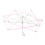 Garnwickler, multifunktional, 360-Grad-Drehung 5