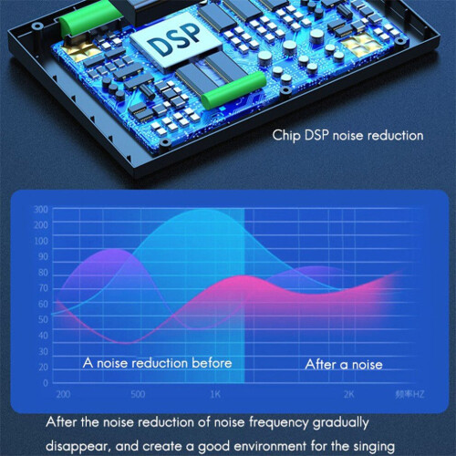 M9 Audio-Interface-Soundkarte Live-Sprachmixer 2