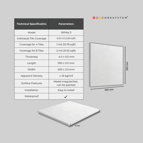 White 3: Decor Wall/Ceiling Panels 2m2 (21.52sqft) 1