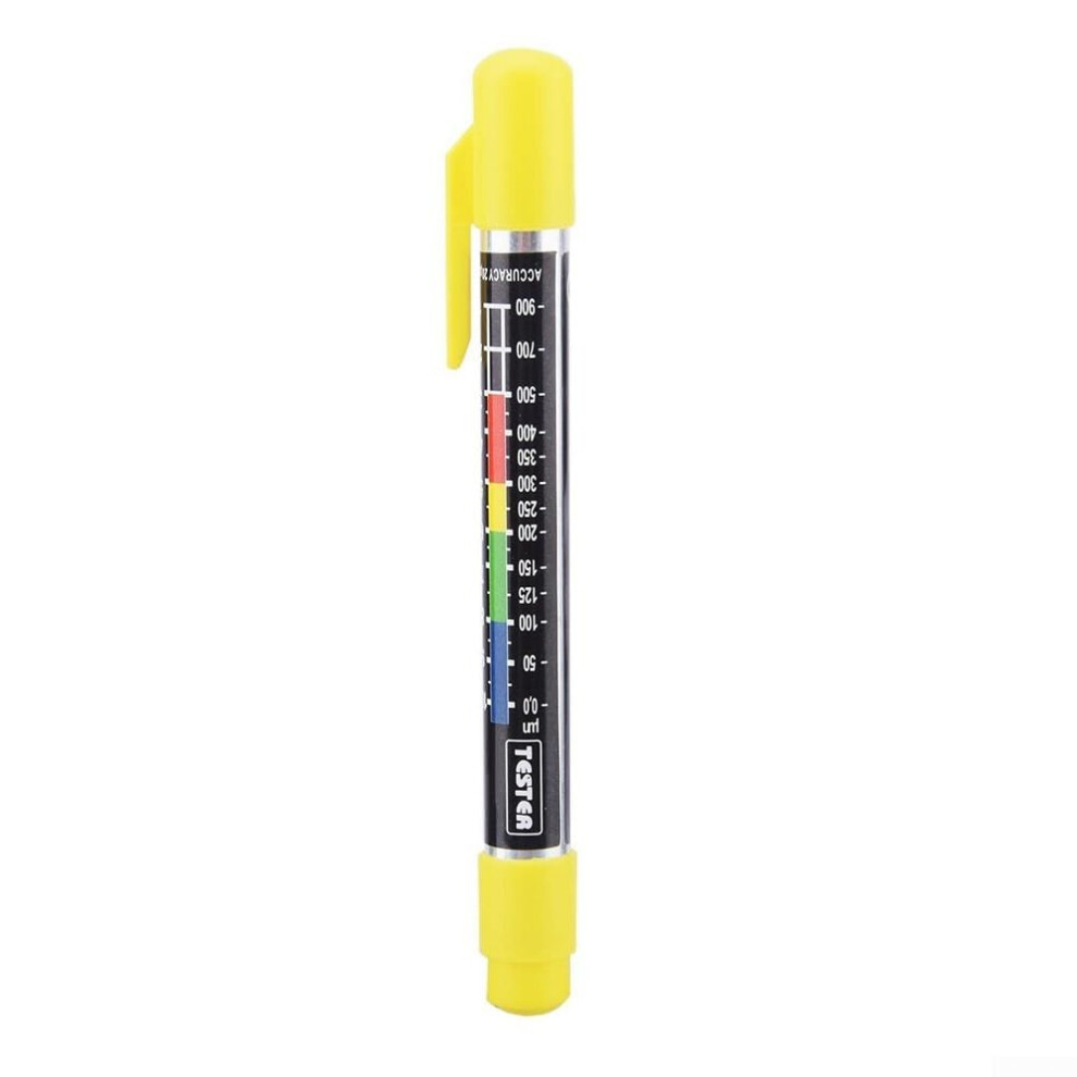 Paint Thickness Tester Handheld Portable No Battery Needed For Automotive Applications Accurate Measurements On Any Surface 9105992221585