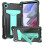 Pancerne Etui do Samsung Galaxy A7 Lite 8.7 Cala Turkusowe 4