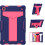 Funda acorazada para Huawei MatePad T8 con soporte Rosa 2