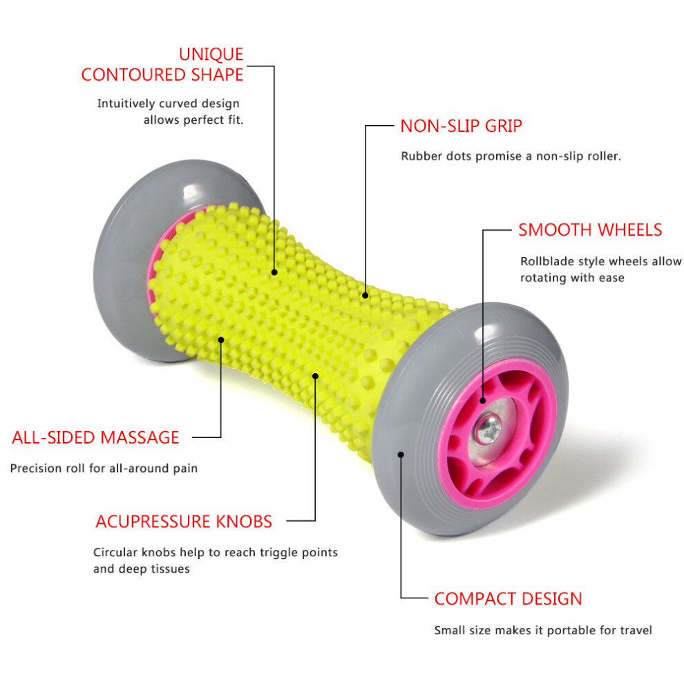 Foot Massager Roller for Plantar Fasciitis Pain Relief 1777cm