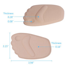 Metatarsal Gel Pads: 2 Pairs of Thick Non-Slip Cushions for Toe Relief