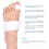 Big Toe Bunion Splint Pain Relief Valgus Corrector, Reusable, One Size 1
