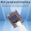 Development Platform Integrated LED Screen WiFi Bluetooth Compatible Model D 4