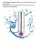 10-Mode USB Rechargeable Bullet Vibrator Massager - Waterproof & Portable 6