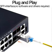 Câble Twinax SFP+ 10G à connexion directe en cuivre (DAC) 10GBASE SFP passif pour SFP-H10GB-CU1M Ubiquiti