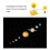 Interactive DIY Earth Moon Sun Educational Model for Kids 11