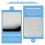 6 Pcs Ersättningsfilter För Svampfilter Filterbrickor 11