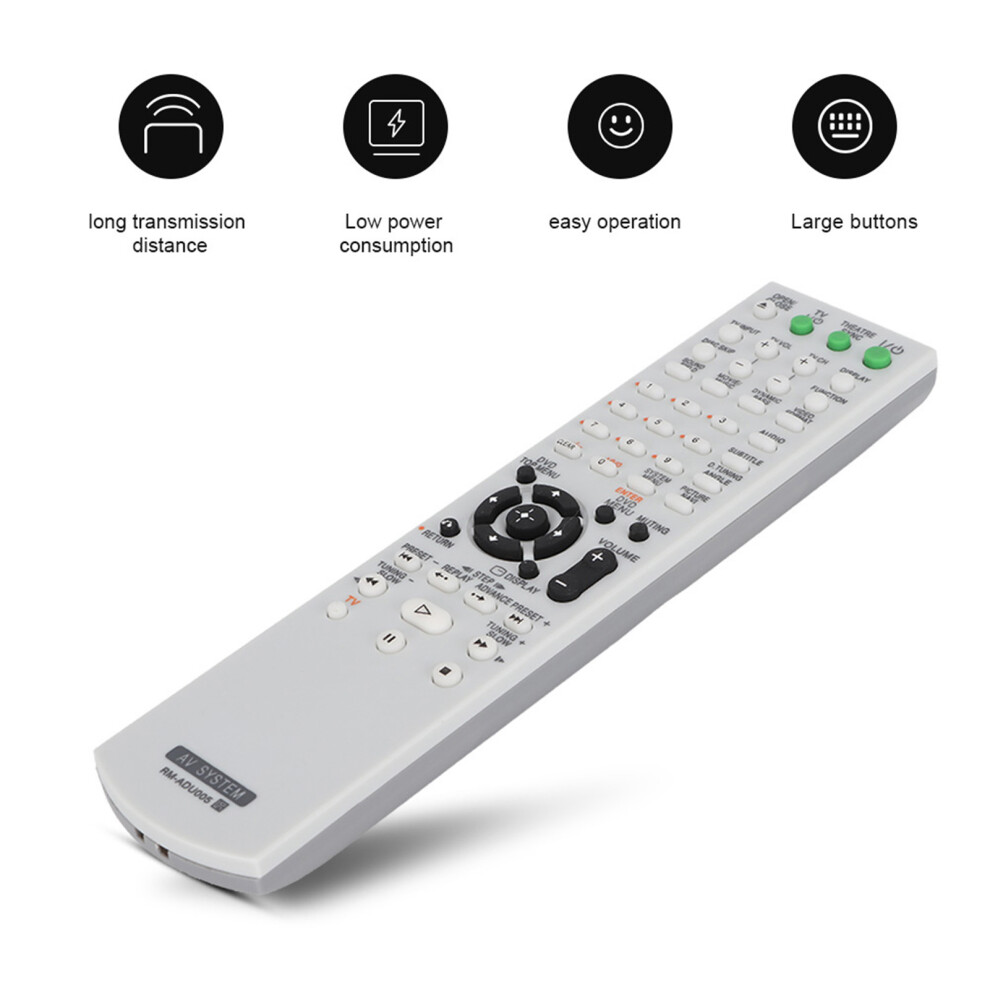 Remote Control For Multi Function Dvd Av System RmâAdu005 HcdâHdx466 Dz230 6941363399964