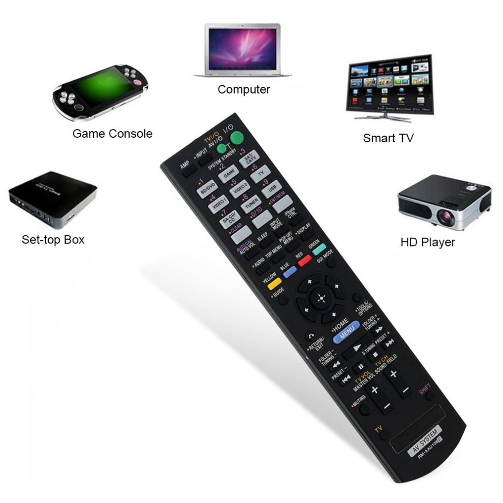 Universal Remote For Sony Rm-Aau106 Av Receiver & Tv Models 4611363405423
