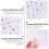 20 Ark 1 Påse Presentpapper Bukett Presentpapper (Guld 1) 7