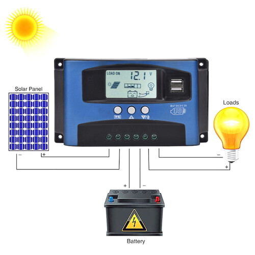 YCX-003 60A MPPT Solar Panel Charge Controller 12V/24V, 170x92x45mm 2