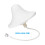 Deckenantenne 5 dBi 800–2500 MHz, 23 cm Kabel 8