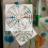 10Pcs Mandala Stencil: Återanvändbara Mallar För DIY 6