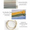 Embroidery Kits for Beginners Cat C Pattern Animal Pattern DIY Starter Kit With Instructions 3