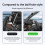Adjustable Car Mobile Phone Mount Base 17mm Ball Head Adapter 5