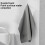 Lot de 3 serviettes en microfibre durables pour une absorption 2