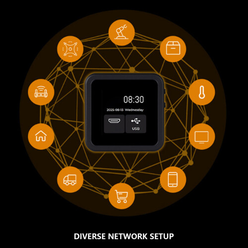 Remote Host Management Device With Connection For-Basic version 1