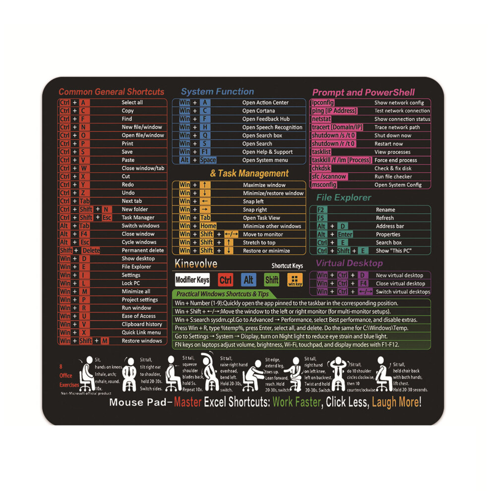 Excels Shortcut Keyboards Desk Mouse Mats With Stitched- 1 7704000180504