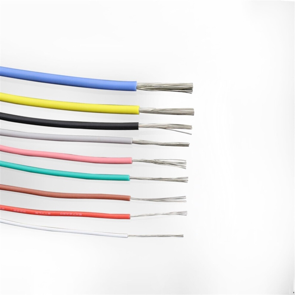 Outdoor Extension Cable 5M Red 24Awg Silicone Copper Wire Flexible Solar Sheathed 3Kv Diy Electronics Cable 9323874095455