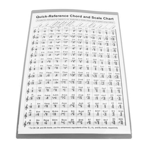 Portable Harp Chord Chart for Beginners — Coated Paper Practice Accessory 1