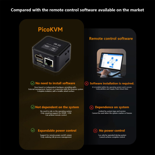 Host Device Unit With Touch Panel Option For-Full version 2