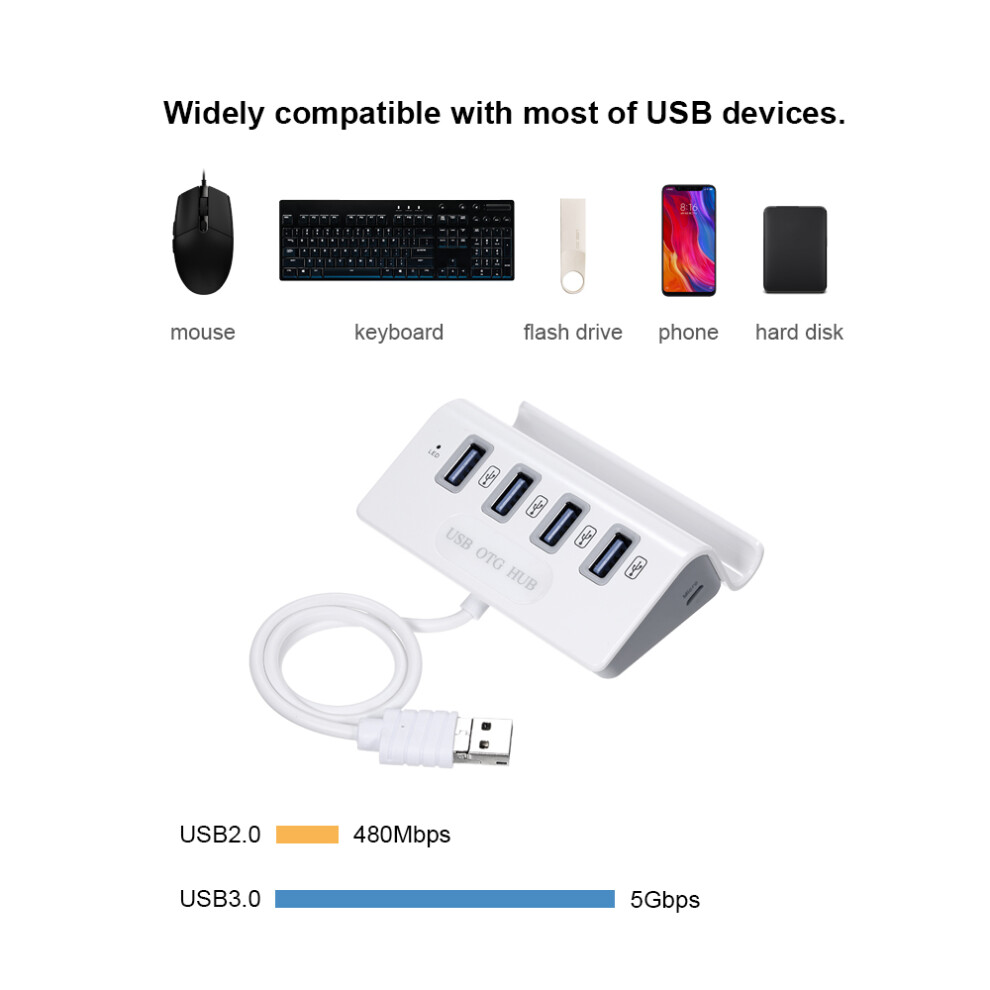 Usb 3.0/Type-C 4-In-1 Otg Hub For Pc/Laptop, 5Gbps Speed 4981363617424