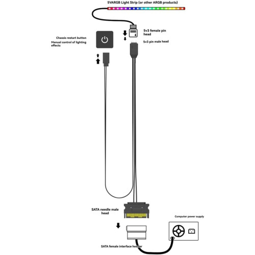 ARGB Lighting Power Adapter Cable For PC ARGB Controller To Reset Power Cable Black 1