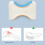 Memory Foam Knee Pillow for Side Sleepers, Curved Soft Elevation Cushion 4