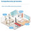 Professional Digital Humidity Meter Thermometers With LCDs 5