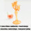 3 Arm Candelabra Taper Candle Holders Candlestick Holders-Clear 7