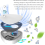Μηχανή αφαίρεσης οσμών για μυρωδιά καπνού, αφαίρεση οσμών καπνού, απόλυτη αφα 4