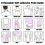 Pain therapy device, 2 channels TENS stimulation current device with 8 electrode pads 5