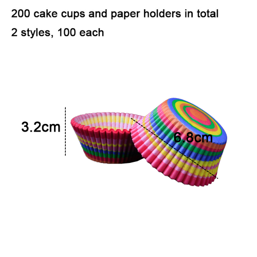 Ντύστε εύκολα cupcakes και muffins με αντικολλητικές χαρτοπετσέτες, κατάλληλες για 1