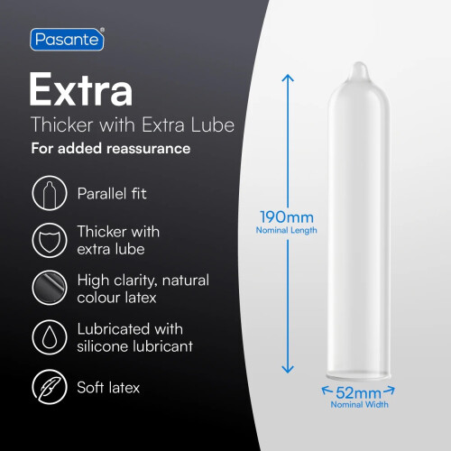 Pasante 36 x Pasante Extra Condoms Bag | 52mm Width Extra Thick Extra Lube 1